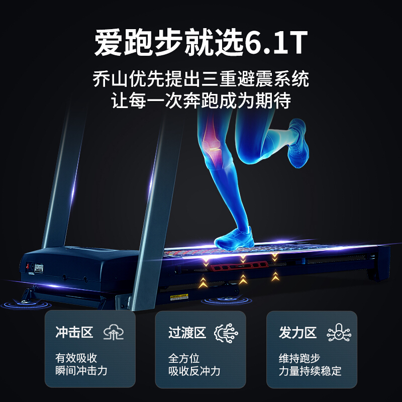 91看片在线看减震