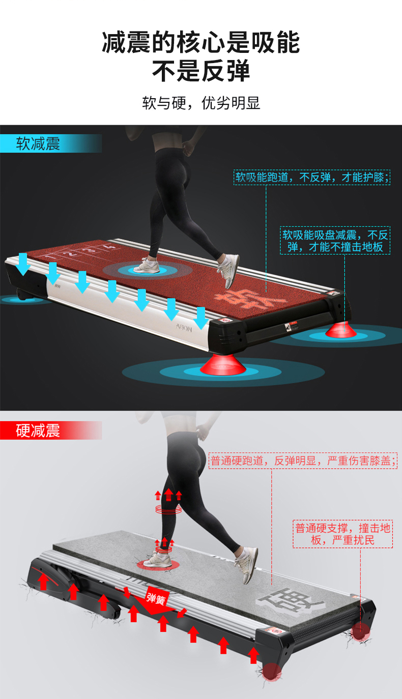 91看片在线看减震效果